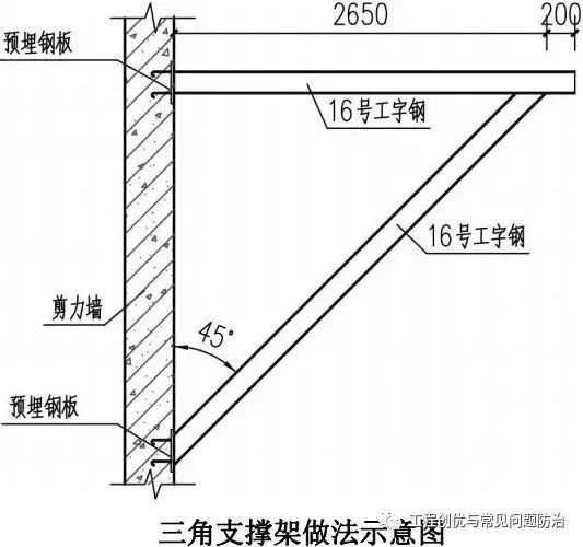 30套脚手架专项方案合集！另附搭设构造图解_30