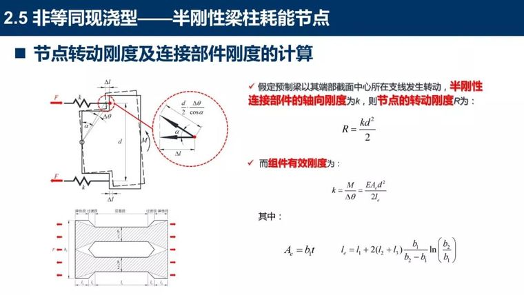 装配式混凝土结构新体系详细盘点_69张PPT_24