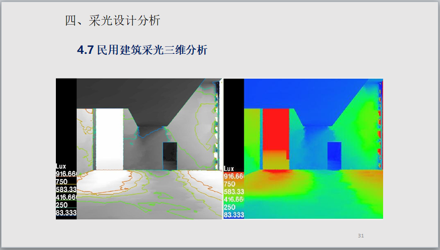 建筑采光分析图怎么做图片
