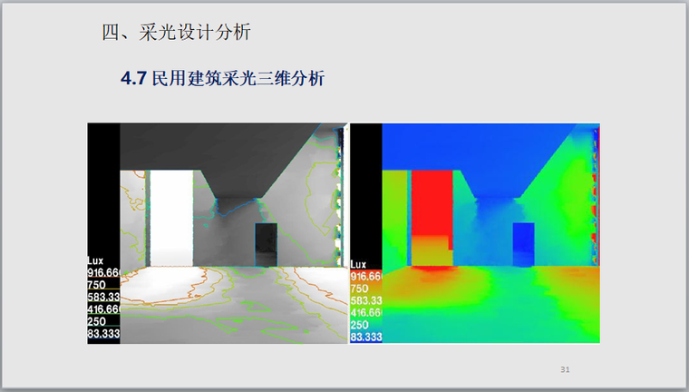 民用建筑采光三维分析