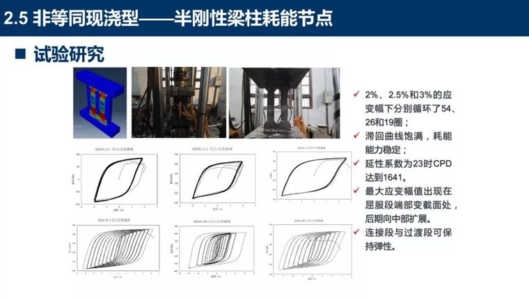 装配式混凝土结构新体系详细盘点_69张PPT_27