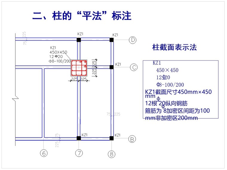 钢筋工程量计算-梁板柱计算(共67页)