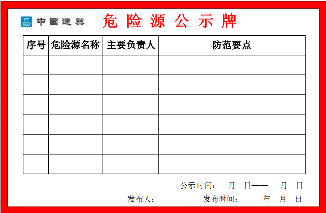 62危险源公示牌