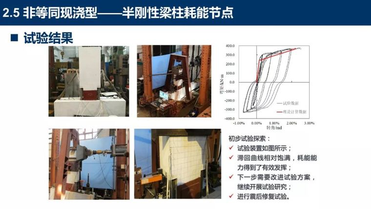 装配式混凝土结构新体系详细盘点_69张PPT_28