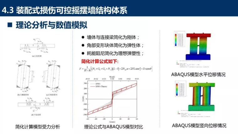 装配式混凝土结构新体系详细盘点_69张PPT_66