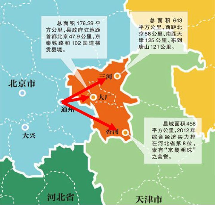 行政中心详细规划资料下载-2019年北京房地产市场年报