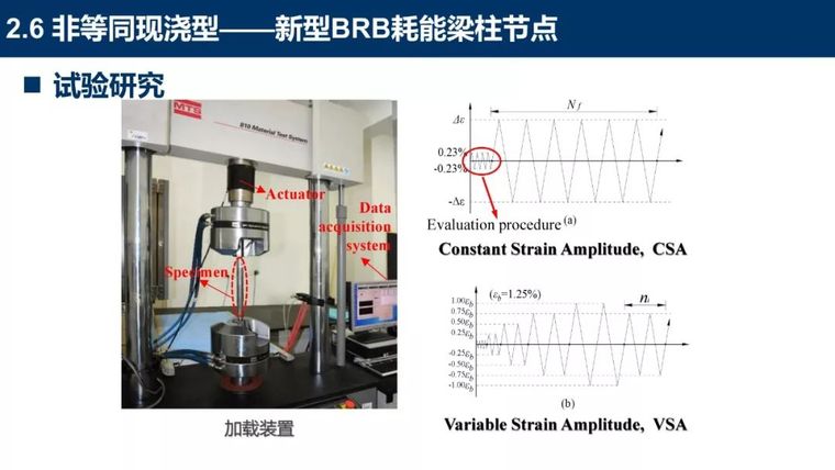 装配式混凝土结构新体系详细盘点_69张PPT_31