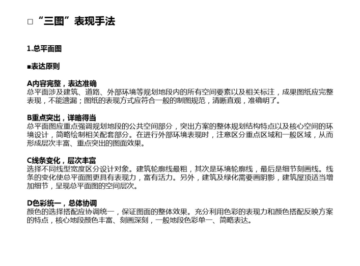 城市规划快题设计课件_PDF85页-总平面图