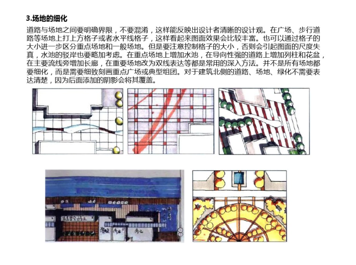 城市规划快题设计课件_PDF85页-场地的细化