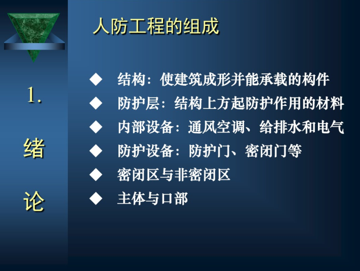 建造设计防火规范图示资料下载-人防建筑设计防空地下室图示资料下载