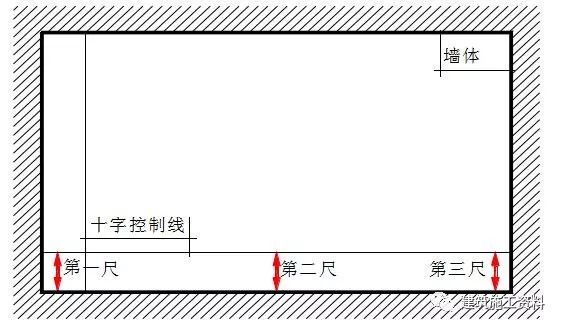 39套工程实测实量控制/讲义及相关资料_13