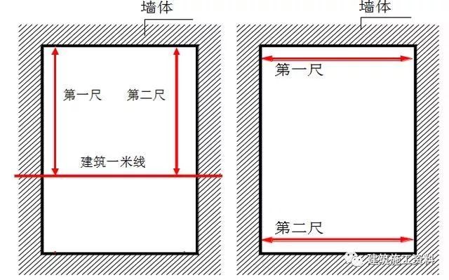 39套工程实测实量控制/讲义及相关资料_15