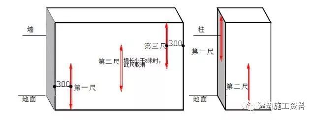 39套工程实测实量控制/讲义及相关资料_9