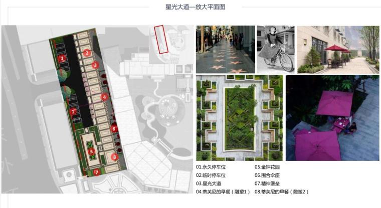 [上海]新古典风格示范区景观深化文本-星光大道—放大平面图