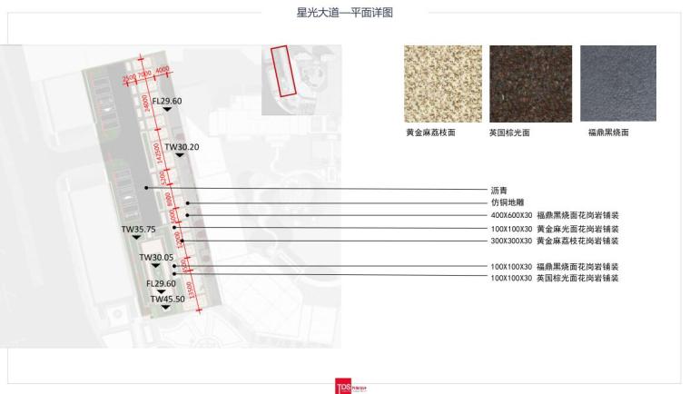 [上海]新古典风格示范区景观深化文本-星光大道—平面详图