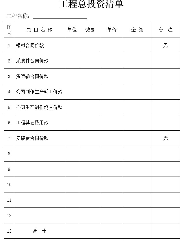 設備採購安裝工程竣工結算書模板