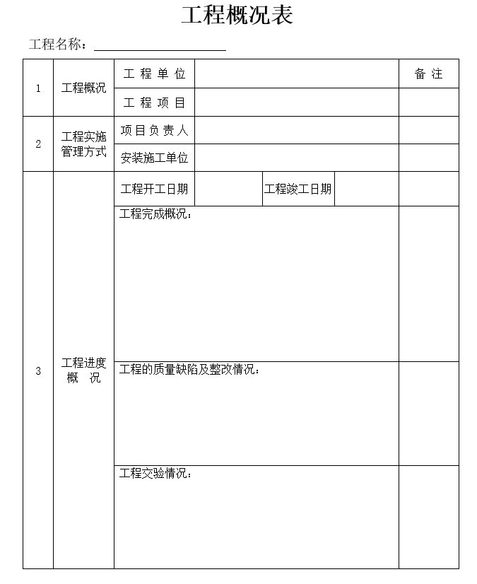 工程竣工图模板资料下载-设备采购安装工程竣工结算书模板