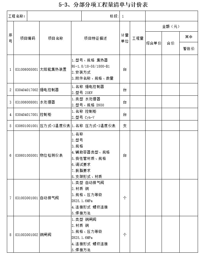 建筑给排水工程竣工结算书(doc格式)-3、分部分项工程量清单与计价表