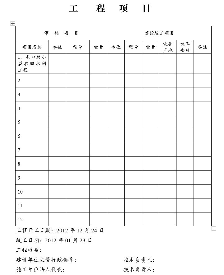 房建项目竣工验收表资料下载-小农水水利工程竣工验收书(含决算表)