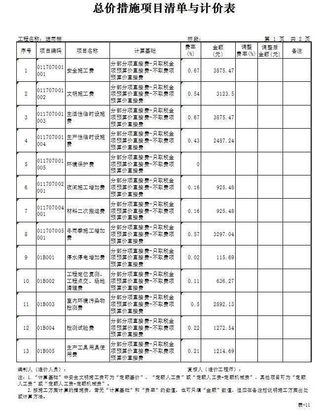 地方粮食战略储备库钢结构安装工程结算书-4、总价措施项目清单