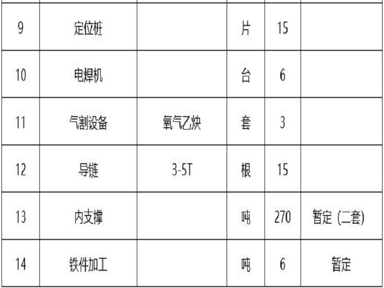 泥浆钻孔桩基础施工方案资料下载-深水桩基础施工方案（Word，27页）