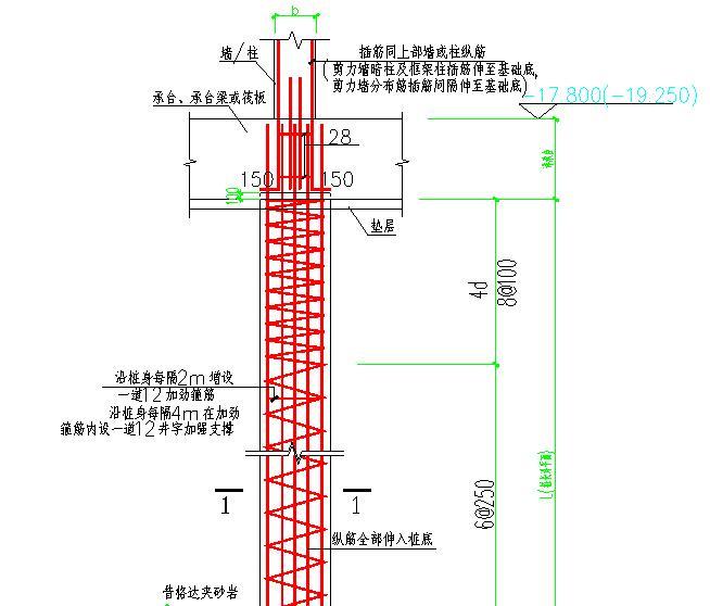 旋挖桩基础施工方案（Word，26页）-钢筋笼制作