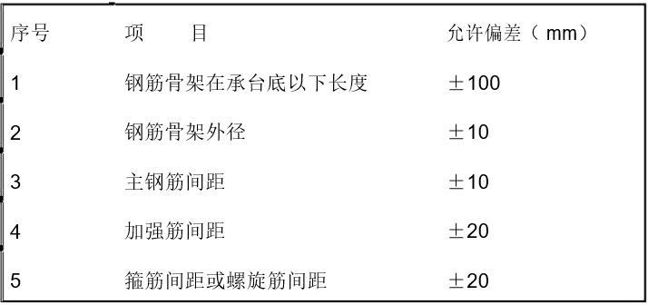 桩基础施工与土方开挖专项施工方案-钻孔桩钢筋骨架允许偏差