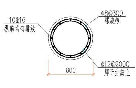 旋挖式钻孔灌注桩专项施工方案（Word）-附图