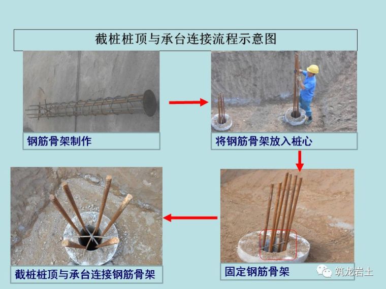 管桩筏板基础施工工艺，看看有什么不同？_19