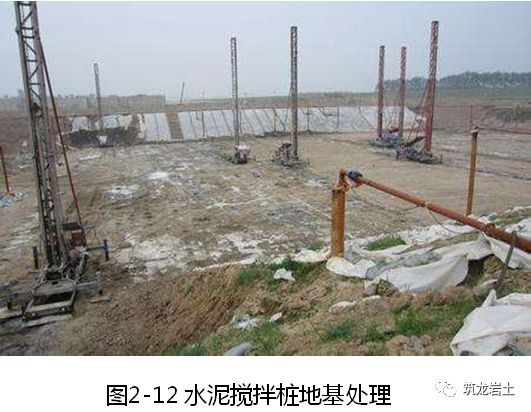 深基坑支护、土方工程、桩基工程标准化施工_34