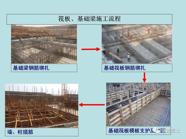 管桩筏板基础施工工艺，看看有什么不同？_30