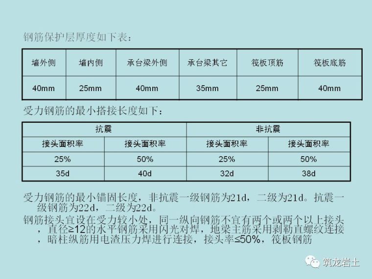 管桩筏板基础施工工艺，看看有什么不同？_33