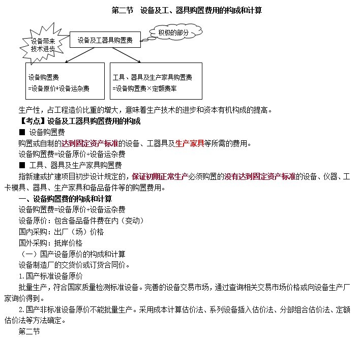 造价工程师计价葵花宝典(doc格式)-2、设备及工、器具购置费用的构成和计算　