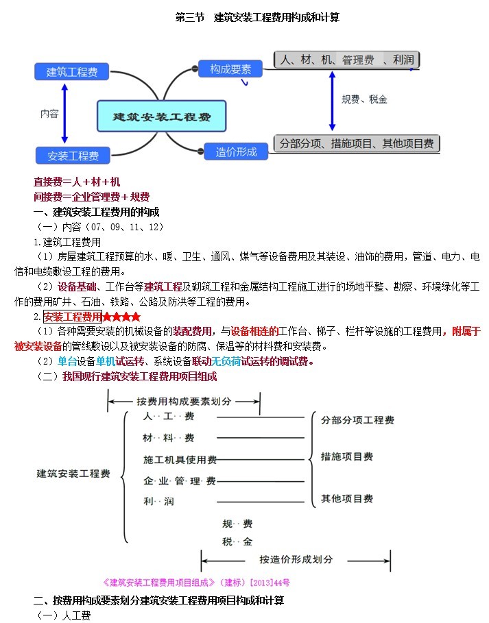 造价工程师计价葵花宝典(doc格式)-4、建筑安装工程费用构成和计算