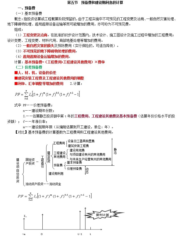 造价工程师计价葵花宝典(doc格式)-6、预备费和建设期利息的计算