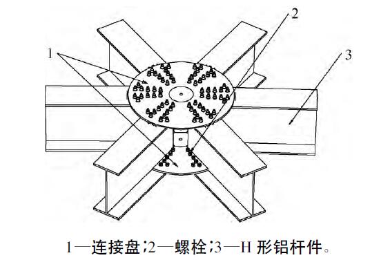 考慮蒙皮和節點剛度的鋁合金網殼穩定性-結構專業論文-築龍結構設計