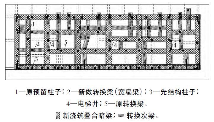 地铁上盖建筑结构抗震设计资料下载-某地铁上盖物业的关键节点加固设计及分析