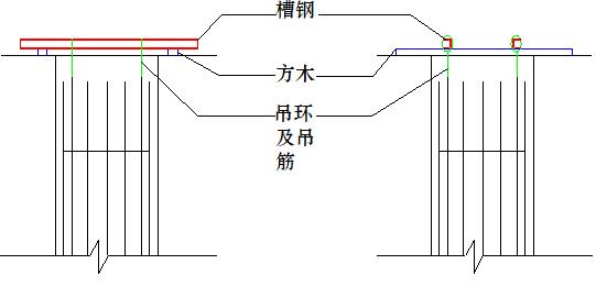 旋挖桩钢筋笼制作规范图片