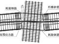 混合连接自复位框架结构抗震性能研究