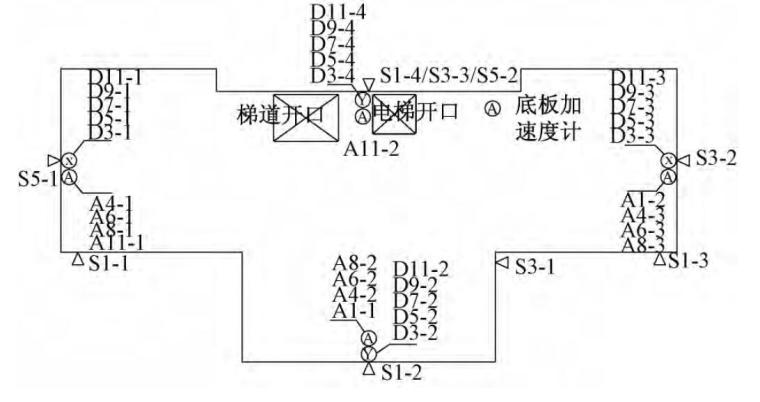 箱板式钢结构住宅模型振动台试验设计-传感器布置