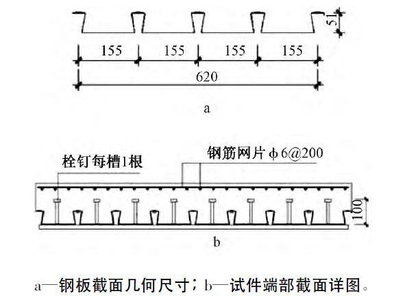 大跨度的混凝土结构资料下载-大跨度缩口型压型钢板-混凝土组合板研究