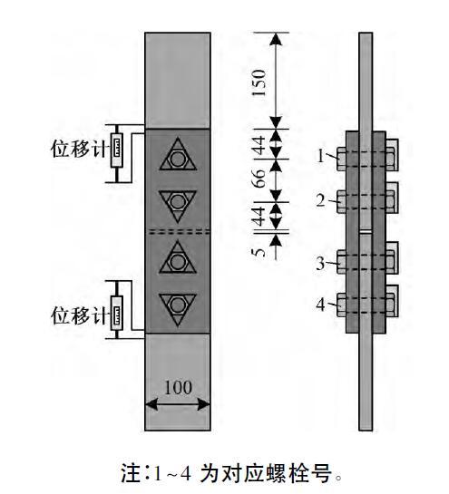 螺栓连接设计资料下载-新型高强度螺栓单边连接应变松弛及抗剪性能