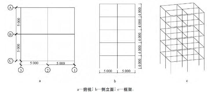 埃塞俄比亚地震资料下载-空间与平面钢框架结构地震易损性对比分析