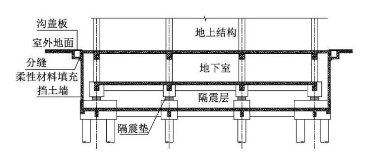 隔震设计案例资料下载-机场航站楼结构隔震设计研究与应用