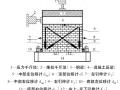 复合材料网格加固砌体墙抗剪试验研究与分析