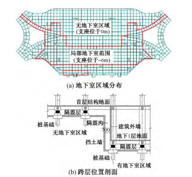 机场航站楼结构隔震设计研究与应用-典型剖面