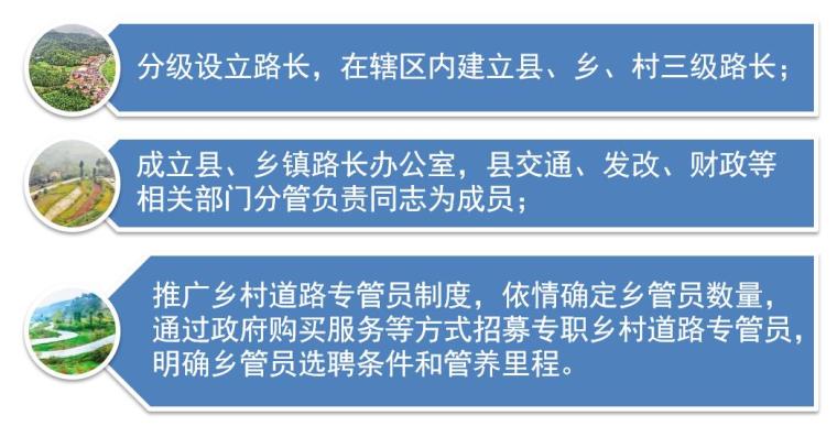 [安徽]“四好农村路”建设及养护实施方案-组织形式