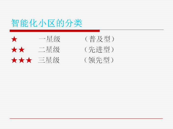 智能化小区弱电系统-智能化小区的分类