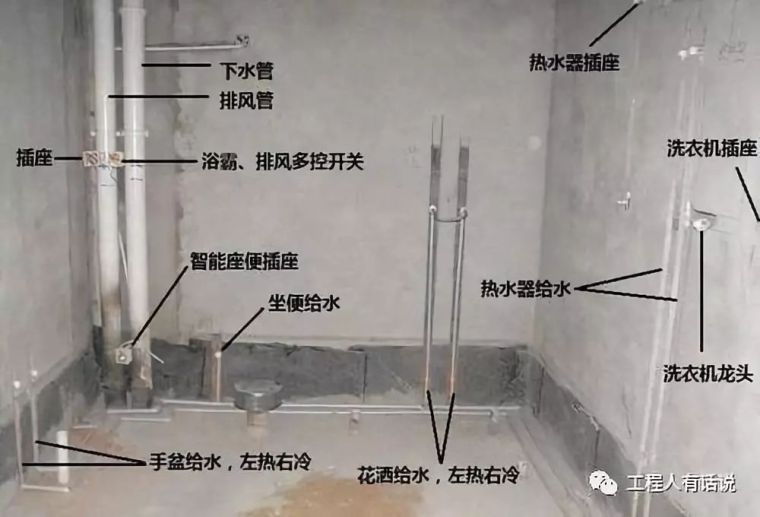 给排水管道标准做法资料下载-给排水管道距墙尺寸汇总！都是规范的精华