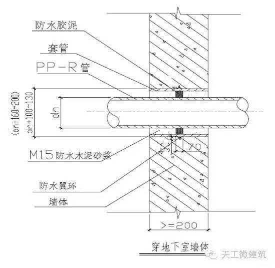 万科室内给水排水管道节点图做法大全_9